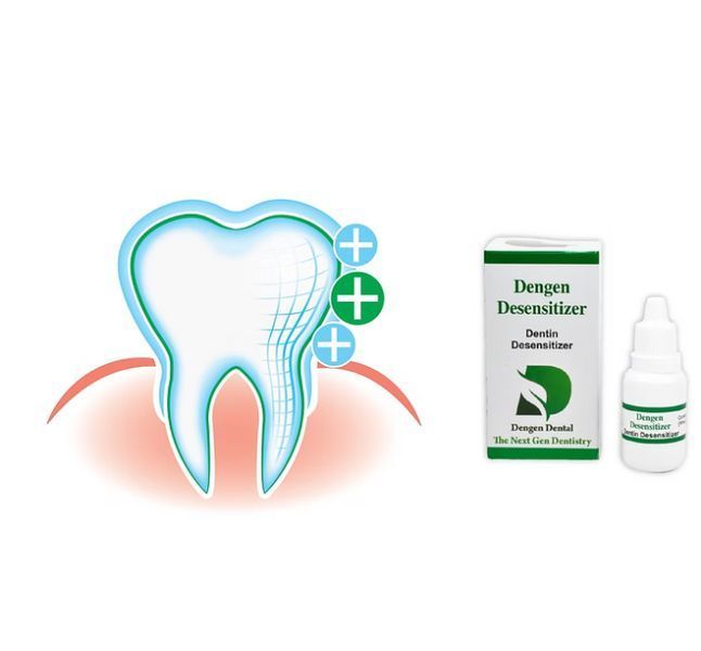 Dengen Desensitizer Benumb, Десенсибілізатор дентина, 5 мл (Dengen Dental) ФТЛ-17 фото